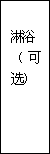 建筑、結(jié)構(gòu)和裝修(圖2)