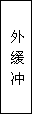 建筑、結(jié)構(gòu)和裝修(圖35)