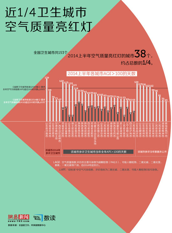 恒溫恒濕實驗室